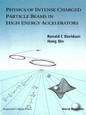 cover image of Physics of Intense Charged Particle Beams in High Energy Accelerators